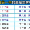 差點沒摘月亮給妳的星座男排行！最寵另一半叫他們一聲妻奴也不為過！