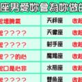 「為了妳，我想成為更好的人」！12星座男愛上妳以後「必定」會為妳做的改變！