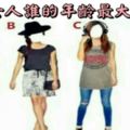 4個女人誰的年齡最大？測出你受歡迎程度！