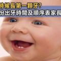 寶寶什麼時候長第一顆牙？出牙晚是缺鈣嗎？醫生：這份出牙時間及順序表家長需要知道！