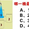 哪一桶最先滿？測出你不為人知的真實性格！