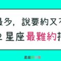 「說要約的是你，說忙的也是你！」１２星座最難約排行，你在第幾名？