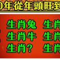 2020年鹹魚大翻身！從年頭旺到年尾的6大生肖，有你嗎？