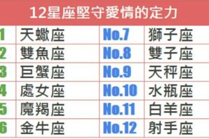 12星座堅守愛情的定力