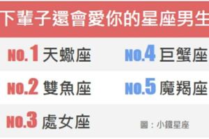 下輩子還會愛你的星座男生