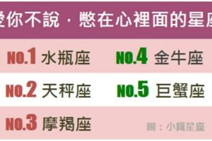 愛你不說，就願意憋在心裡面的星座！