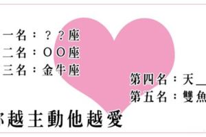 妳越主動他越愛！小害羞系星座男，不要害怕就大方的展開攻勢吧！