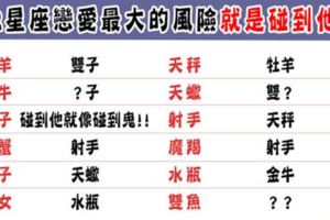 12星座戀愛中最大的風險，就是愛上「他」！有什麼比愛錯人還要更慘！