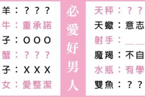 女性「必愛」的十大類型星座好男人！重承諾、不自誇還有品味的極品男哪裡找！