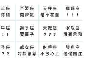 十二星座的「冷戰」是鬧脾氣還是真的「想分手」！看穿他的真正想法！