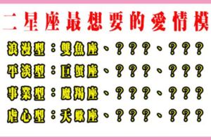 「我相信我值得最美好的愛情」十二星座最期盼的愛情，你遇見了嗎！