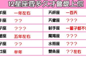 12星座需要多久才會「愛上你」！「真愛是需要耐心等待」！