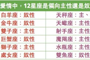 在愛情中，12星座是偏向於主性還是奴性？