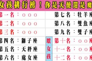 「我不想當一個乖乖牌！」好女孩排行榜，你是不是最壞的那一個！