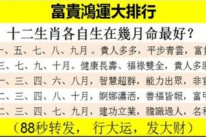 十二生肖出生在幾月命最好？原來是這些月份，恭喜！