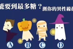 【萬聖節特輯】誰能要到最多糖？測出你得異性緣指數！