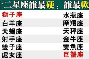 十二星座誰最硬？誰最軟？