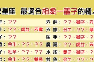 「愛，就是可以互相依靠一輩子」！12星座最適合「相處」一輩子的人是誰