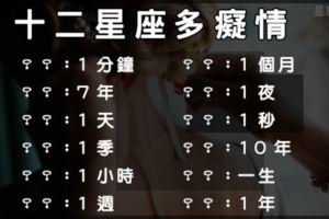 「痴情男/女子漢」十二星座對喜歡的人有多執著，這個星座竟然只愛你「一分鐘」