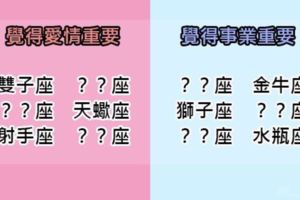 事業與愛情孰輕孰重！十二星座的你覺得哪一個更重要！