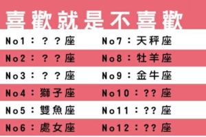 「不喜歡怎樣也不會變成喜歡」付出再多也得不到他的心，這些星座的冷漠是不願意給你更多傷害！