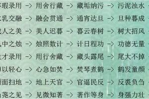 語文老師:把成語知識這樣教給孩子,孩子作文都不用愁了!