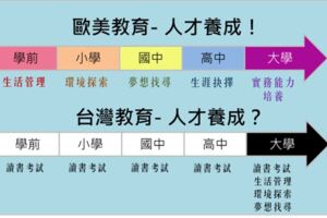 從芬蘭看臺灣：關於「選擇」，我們為何害孩子們如此茫然？