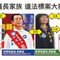 黃國昌：屏東縣議長家族、為何能夠違法橫行？