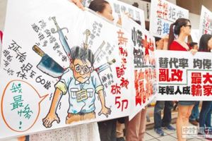 什麼???!公立教職18％敲定2年歸零！教授「最傷」月退大減36％!!!!