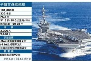 蘇-35霸氣出場有深意？中國可能再次採購第二批對南亞有巨大優勢