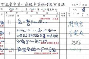 這位台中學生竟用「象形文字」寫日誌讓人看得霧煞煞，「古文神人」秒破解還全部答對讓人直接下跪！
