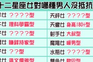 「這樣的男人會不會太迷人」十二星座女生對哪種男人沒抵抗力！