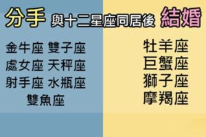 同居之後一定走向美好結局嗎！與十二星座同居的結果，究竟是災難還是幸福！