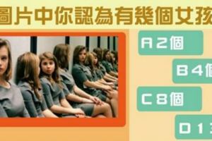 準確率99%！【趣味測試】你能數出多少個人嗎？測你內心的真實性格！