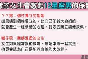 12星座男會對哪種的女生感到「心疼」！你這個樣子讓我真的好喜歡！