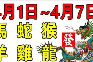 12生肖一周運勢（4月1日~4月7日）