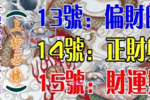 13，14，15號開始，這些生肖有錢了（有你嗎）