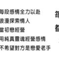 「愛你若只如初見」每一次戀愛都當初戀的星座！希望從這一任開始走到永遠！