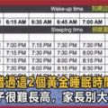 孩子錯過這2個黃金睡眠時間段，就等於錯過了黃金「增高期」！附兒童科學睡眠時間表，家長貼兒童床前提醒！