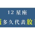 你以為是冷戰，卻可能是...十二星座只要超過「這段時間」不聯絡，就是已經「想放棄」！這星座一天就該注意！