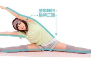 【擺脫鬆垮下半身！用簡單、省時、好學的運動，打造360度的超完美曲線！】