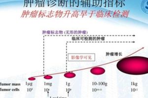 為何腫瘤標志物變化可早於影像學變化