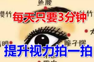 每天只需3分鐘提升視力拍一拍每天只要3分鐘
