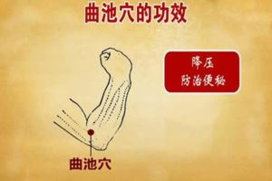 降血壓，不花一分錢！中醫大師不外傳的降壓秘方