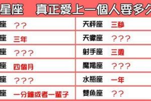 「這一秒開始，愛你」！12星座要多久才會真正的「愛上」一個人！！