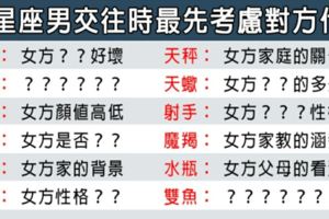 12星座男交往時最先考慮對方哪一點！深思熟慮的愛情才能走得長久