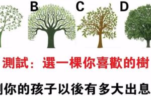 心理測試：選一棵你喜歡的樹，測你的孩子未來有多大成功！