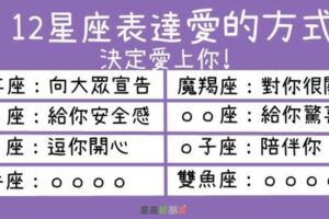 我想我很愛很愛你！12星座表達愛意的「方式」，就算沒有浪漫驚喜卻暖到直達心底！