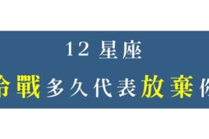 你以為是冷戰，卻可能是...十二星座只要超過「這段時間」不聯絡，就是已經「想放棄」！這星座一天就該注意！