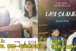 韓國人票選「最愛看的臺灣電影Top5」：只能說韓國人口味很特別，第一完全沒懸念